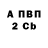 Экстази mix Virus 1234